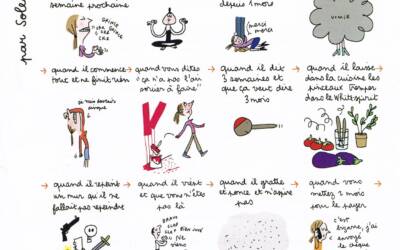 Note d’humour » les travaux » par Soledad